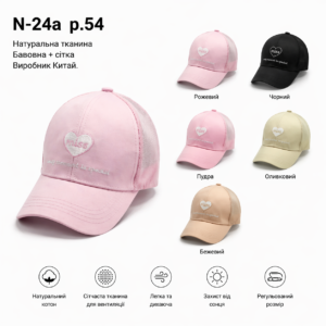 Купити оптом бейсболку  з сіткою на дівчинку, Р.54, №24a